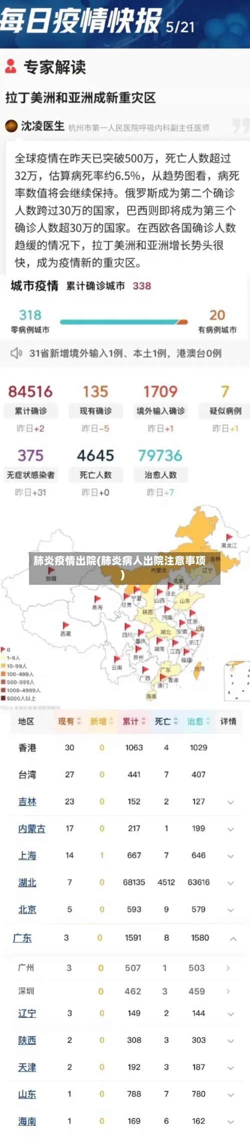 肺炎疫情出院(肺炎病人出院注意事项)-第1张图片