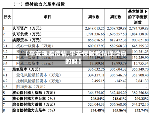 【平安理赔疫情,平安保险疫情保险真的吗】-第2张图片
