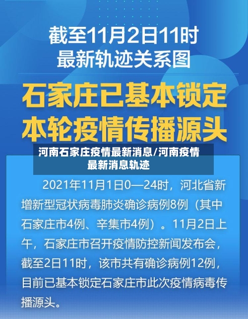 河南石家庄疫情最新消息/河南疫情最新消息轨迹-第1张图片
