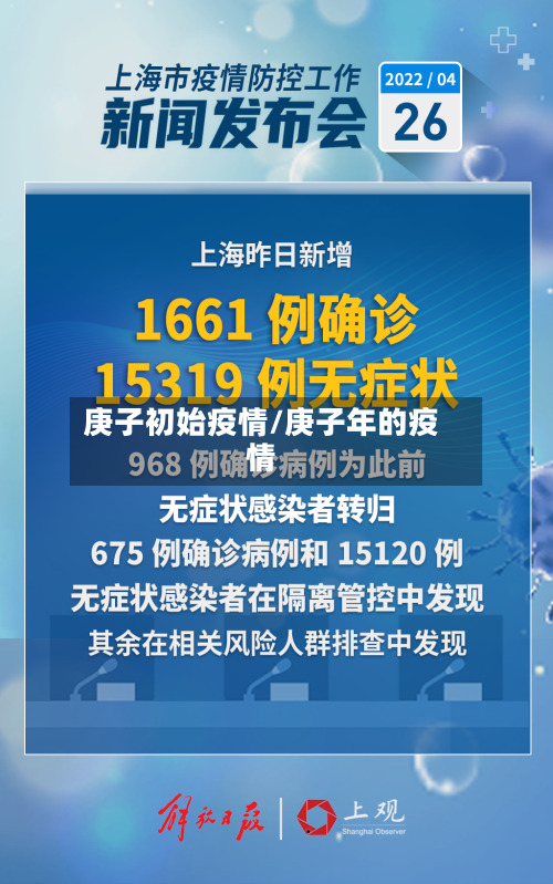 庚子初始疫情/庚子年的疫情-第2张图片