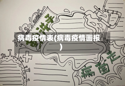 病毒疫情表(病毒疫情画报)-第1张图片