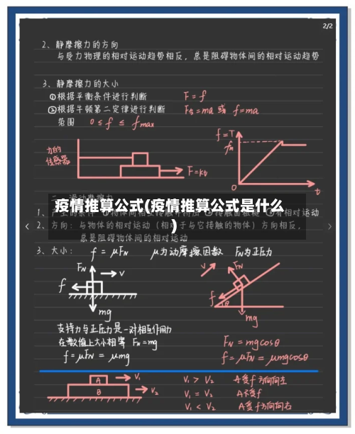 疫情推算公式(疫情推算公式是什么)-第2张图片
