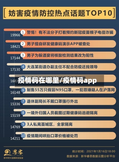 疫情码在哪里/疫情码app-第1张图片