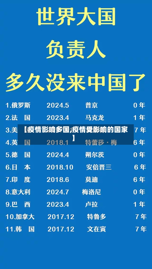 【疫情影响多国,疫情受影响的国家】-第1张图片