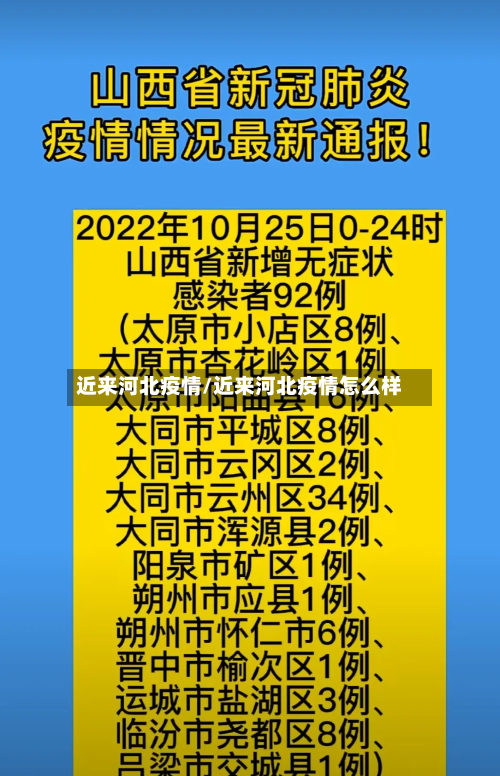 近来河北疫情/近来河北疫情怎么样-第2张图片