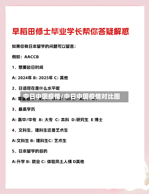 中日中国疫情/中日中国疫情对比图-第2张图片