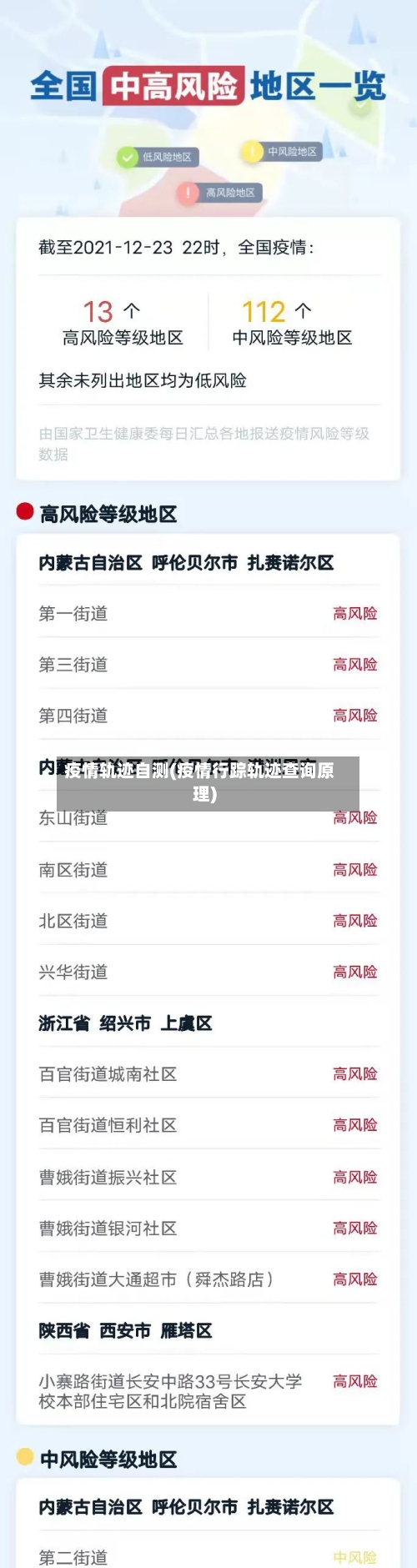 疫情轨迹自测(疫情行踪轨迹查询原理)-第1张图片