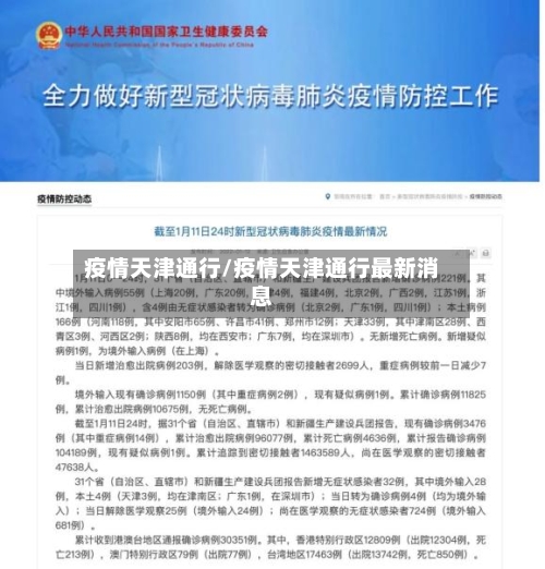 疫情天津通行/疫情天津通行最新消息-第1张图片