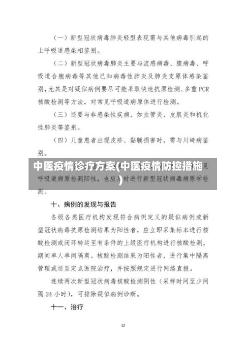 中医疫情诊疗方案(中医疫情防控措施)-第1张图片