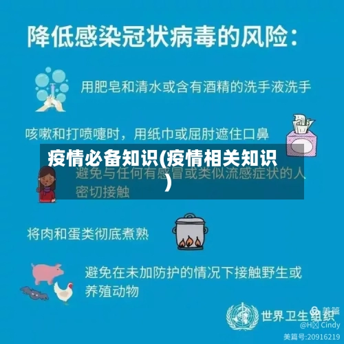 疫情必备知识(疫情相关知识)-第1张图片