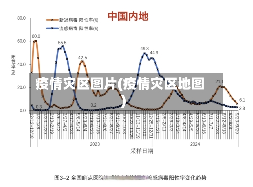 疫情灾区图片(疫情灾区地图)-第1张图片