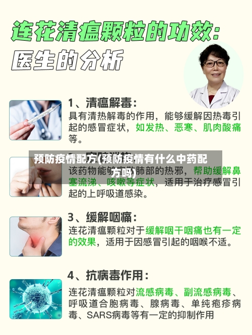预防疫情配方(预防疫情有什么中药配方吗)-第3张图片