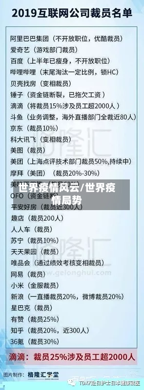 世界疫情风云/世界疫情局势-第3张图片