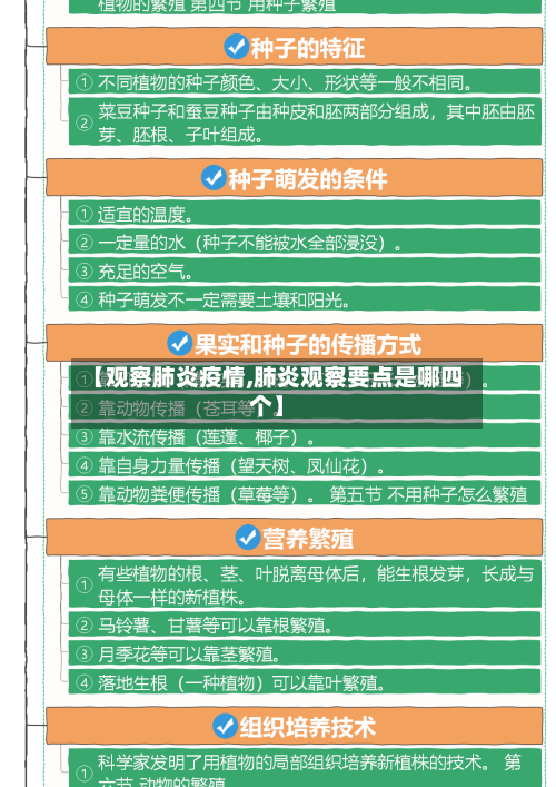 【观察肺炎疫情,肺炎观察要点是哪四个】-第1张图片