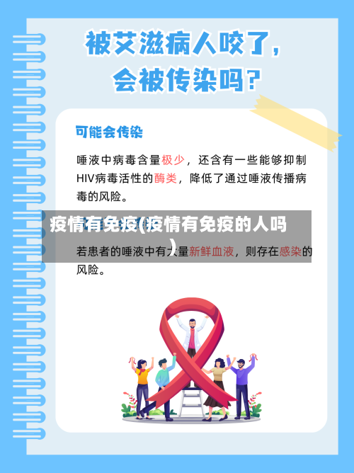 疫情有免疫(疫情有免疫的人吗)-第3张图片