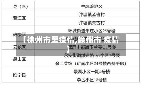 【徐州市里疫情,徐州市 疫情】-第1张图片