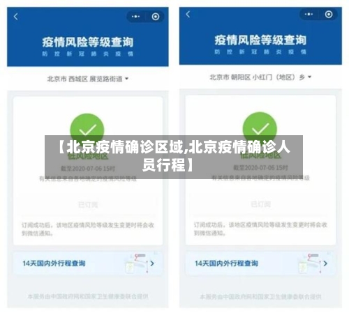 【北京疫情确诊区域,北京疫情确诊人员行程】-第1张图片