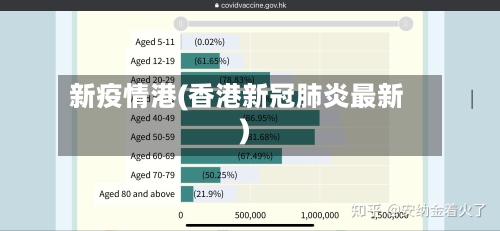 新疫情港(香港新冠肺炎最新)-第1张图片