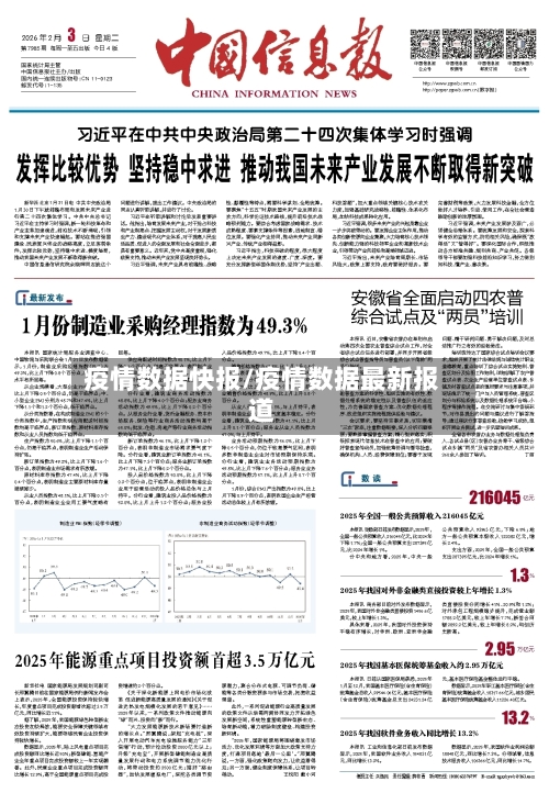 疫情数据快报/疫情数据最新报道-第1张图片