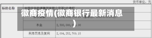 徽商疫情(徽商银行最新消息)-第2张图片