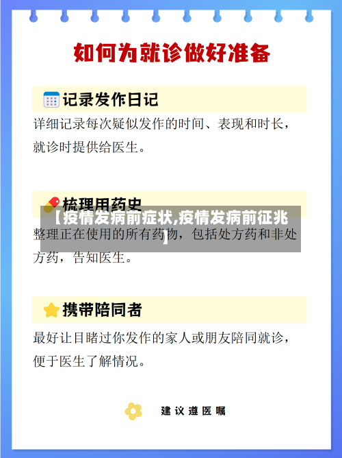 【疫情发病前症状,疫情发病前征兆】-第3张图片