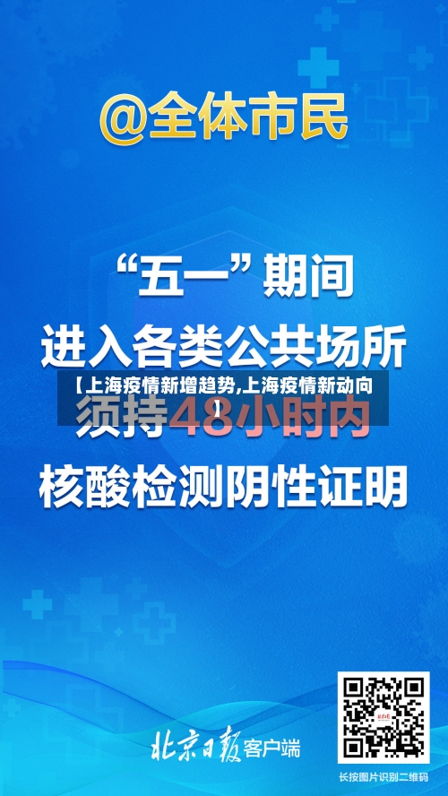 【上海疫情新增趋势,上海疫情新动向】-第1张图片