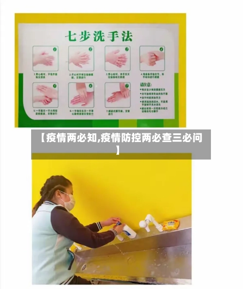 【疫情两必知,疫情防控两必查三必问】-第1张图片