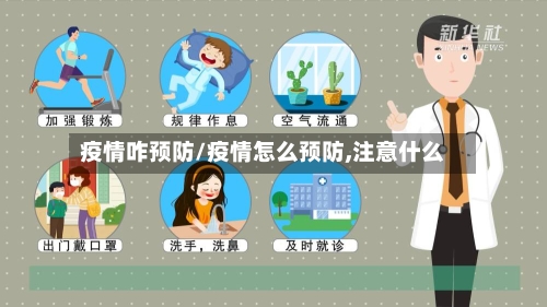疫情咋预防/疫情怎么预防,注意什么-第2张图片