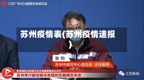 苏州疫情表(苏州疫情速报)-第2张图片