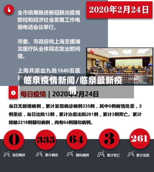 临泉疫情新闻/临泉最新疫情-第2张图片