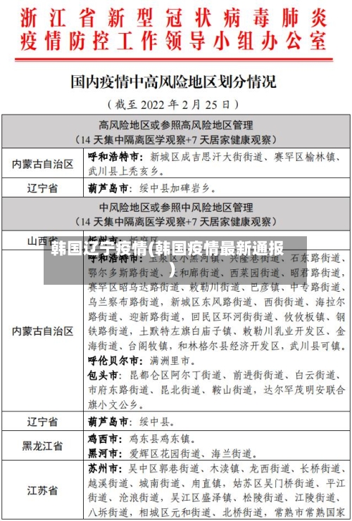 韩国辽宁疫情(韩国疫情最新通报)-第1张图片