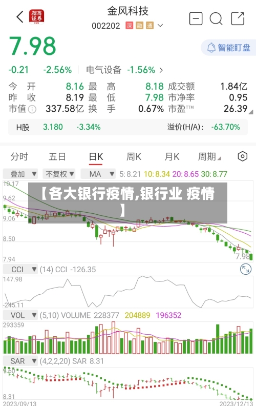 【各大银行疫情,银行业 疫情】-第3张图片