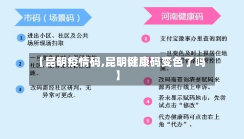 【昆明疫情码,昆明健康码变色了吗】-第2张图片