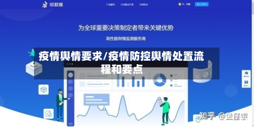 疫情舆情要求/疫情防控舆情处置流程和要点-第2张图片