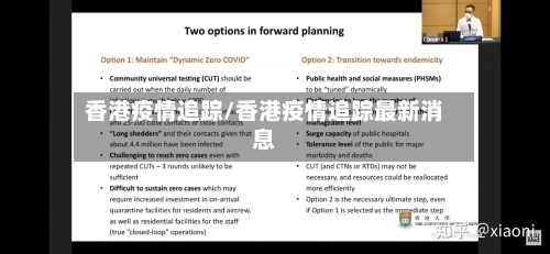香港疫情追踪/香港疫情追踪最新消息-第1张图片