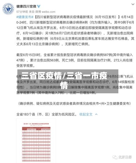 三省区疫情/三省一市疫情-第1张图片