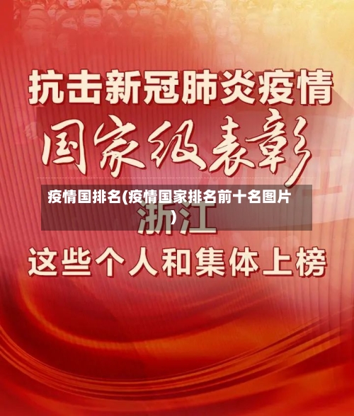 疫情国排名(疫情国家排名前十名图片)-第1张图片