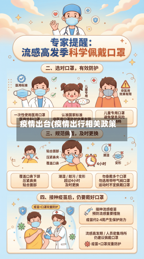 疫情出台(疫情出行相关政策)-第2张图片
