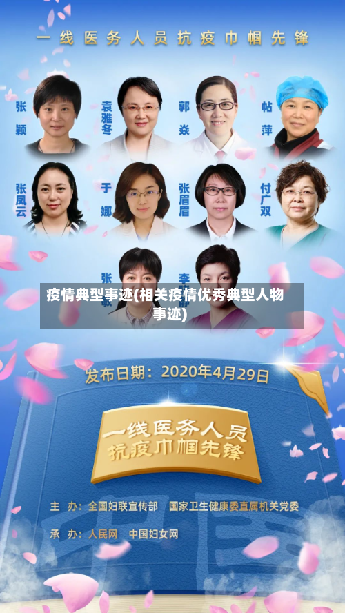 疫情典型事迹(相关疫情优秀典型人物事迹)-第1张图片