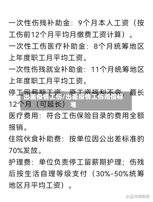 出差疫情工伤/出差疫情工伤赔偿标准-第2张图片