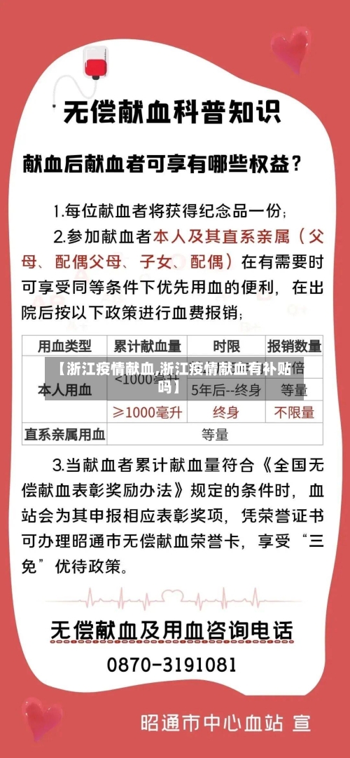 【浙江疫情献血,浙江疫情献血有补贴吗】-第1张图片