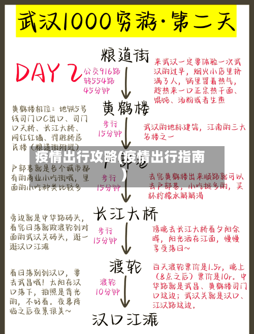 疫情出行攻略(疫情出行指南)-第1张图片
