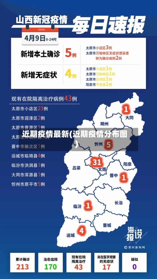 近期疫情最新(近期疫情分布图)-第1张图片
