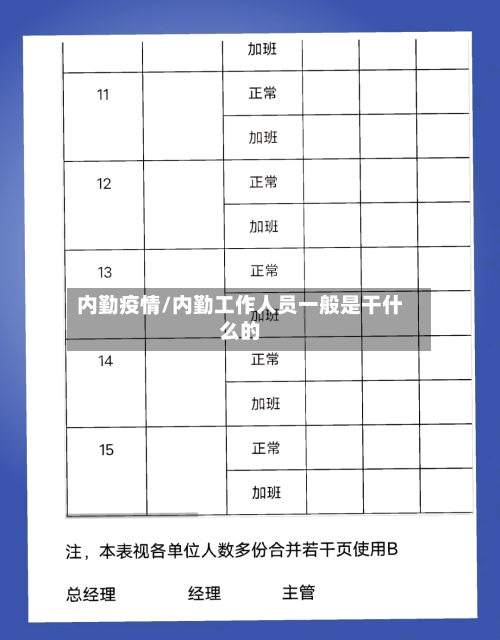 内勤疫情/内勤工作人员一般是干什么的-第2张图片