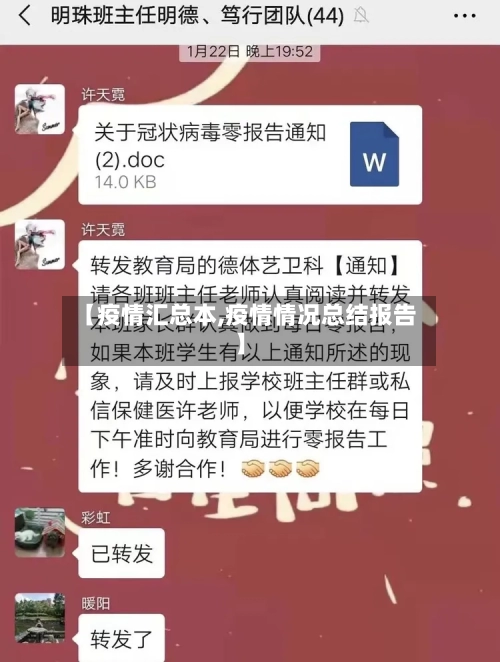 【疫情汇总本,疫情情况总结报告】-第1张图片