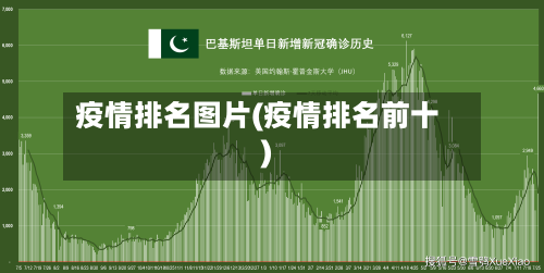 疫情排名图片(疫情排名前十)-第1张图片