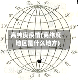 高纬度疫情(高纬度地区是什么地方)-第1张图片