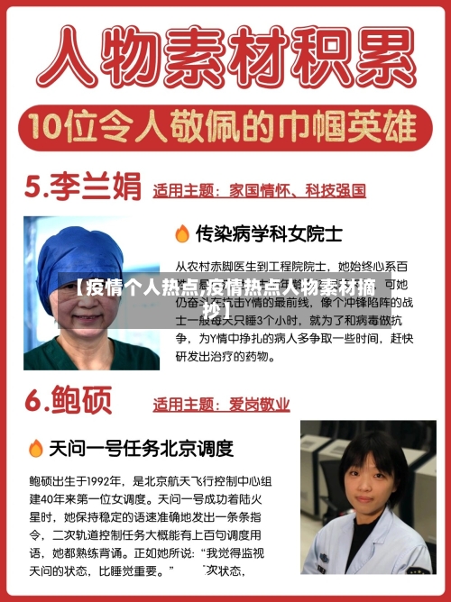 【疫情个人热点,疫情热点人物素材摘抄】-第3张图片