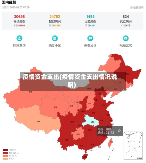 疫情资金支出(疫情资金支出情况说明)-第1张图片