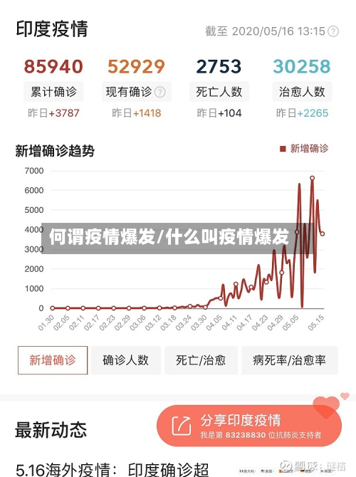 何谓疫情爆发/什么叫疫情爆发-第2张图片